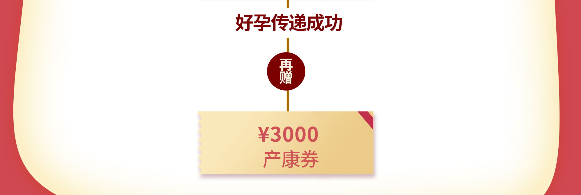 普瑞医院